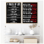 7 Rules of Life Watch Your Thoughts Motivational Poster And Print Canvas Painting For Bedroom Classroom Home Office 2