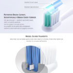 4pcs Replacement For DR. BEI C1 Toothbrush Heads Electric Tooth DuPont Soft Brush Heads Smart Clean Suitable Head Floss Gift 3