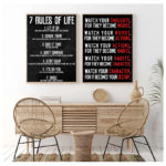 7 Rules of Life Watch Your Thoughts Motivational Poster And Print Canvas Painting For Bedroom Classroom Home Office 1